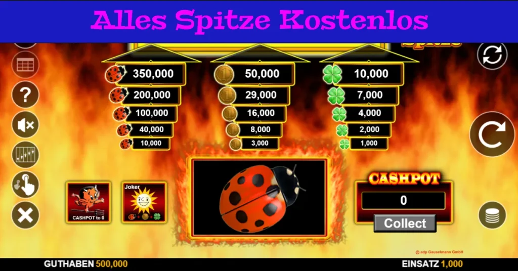 alles spitze kostenlos
