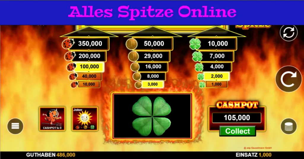 alles spitze online