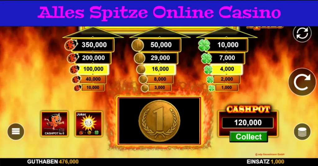alles spitze online casino