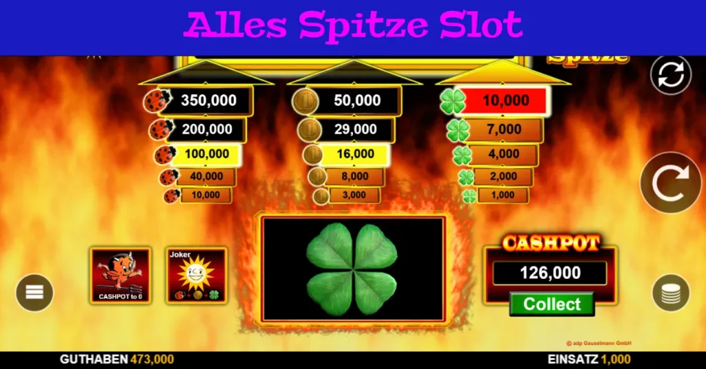 alles spitze slot